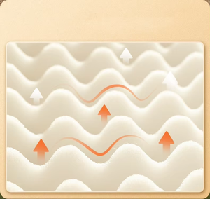 Canapé lavable en mousse à mémoire de forme Lit <span class=keywords><strong>orthopédique</strong></span> <span class=keywords><strong>pour</strong></span> <span class=keywords><strong>chien</strong></span> <span class=keywords><strong>Grand</strong></span> tapis de couchage <span class=keywords><strong>pour</strong></span> <span class=keywords><strong>chien</strong></span> - Product Image 5
