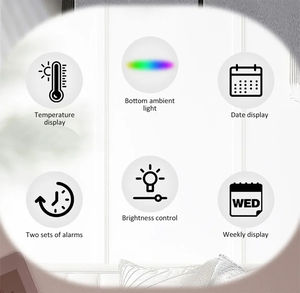 Reloj Despertador Digital LED al por Mayor con Doble Brillo de Tres Niveles, Pantalla de Temperatura, Luz Nocturna, Modo 12H/24H para Dormitorio - Product Image 5