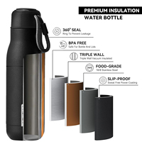 페이렌 304 스테인리스 이중 진공 보온 보냉병 350ml/500ml/750ml 아웃도어 스포츠 물병