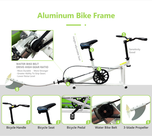 TOURUS 2026 Nouveau vélo aquatique gonflable à pédales, <span class=keywords><strong>prix</strong></span> de vente - Product Image 4