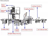 Máquina Compacta de Llenado Granular con Pantalla Táctil, Integrada en un Solo Módulo, para Vasos de Plástico y Vidrio, Ahorra Espacio