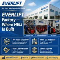 Transpalette Électrique EVERLIFT HELI ELEP-15 ELEP-20 1,5 Tonne 2 Tonnes, Mini Chariot Élévateur à Batterie au Lithium, Transpalette Manuel pour Entrepôt