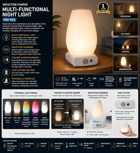 Lampe torche détachable LED, lumière nocturne, couleur chaude, rechargeable par prise, matériau ABS, design moderne et mignon, chambre à coucher, salon, interrupteur 5V - Product Image 2