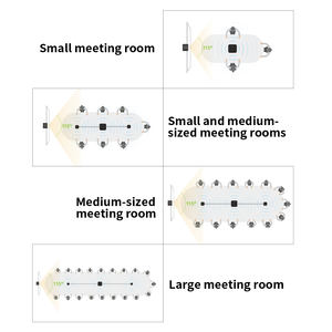 Kit de vidéoconférence tout-en-un, caméra <span class=keywords><strong>PTZ</strong></span> 4K, micro omnidirectionnel, mini PC pour travail hybride, salle de réunion moyenne à grande - Product Image 6