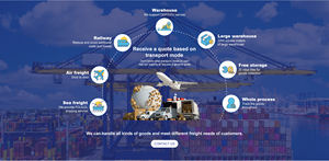 <span class=keywords><strong>20</strong></span> Jaar Internationale Logistieke Ervaring, Ddu/Ddp Luchtvrachtdiensten, Europees Expeditie - Product Image 6