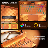 IFacemall Casing Keyboard Nirkabel Rotasi 360 untuk iPad Air 4/5/6 (10.9/11-inci) 2025 LED Backlit 7 Warna untuk 5.3