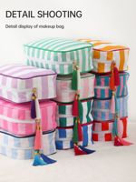Nouvelle Trousse de Maquillage MELI Rayée en Polyester 7 Pouces Respirante Ultra Légère Tendance Transfrontalière pour Voyage et Usage Quotidien