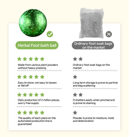 Lijitang Spa Bain de pieds, Boule de spa pour pédicure, Mini bombe de bain, Comprimés effervescents pour les pieds pour adoucir la peau et reconstituer l'hydratation