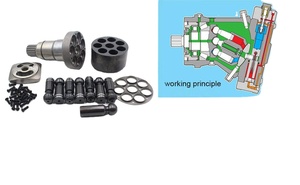Repuestos de Bomba de Pistones Hidráulicos para Maquinaria de Construcción A7VO80 A7VO55 para Excavadoras, Alta Eficiencia - Product Image 3