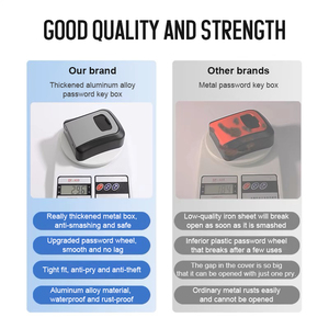 Mecánico Car Window Master Safe Door Gabinete de metal Combinación digital Teléfono Montado en la pared Llave Playa portátil para caja de bloqueo - Product Image 6