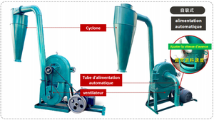 Molino <span class=keywords><strong>de</strong></span> granos <span class=keywords><strong>de</strong></span> <span class=keywords><strong>cebada</strong></span> industrial molino <span class=keywords><strong>de</strong></span> granos manual FC45 FC37 FC60 FC70 - Product Image 3