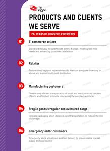 快速运输代理/拼箱/空运海运/货运代理从中国深圳到加拿大/美国 - Product Image 5