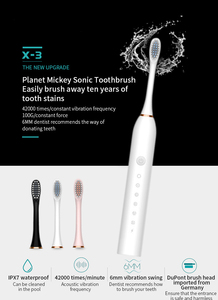 USB Rechargeable Ultrasonic <strong>Electric</strong> <strong>Toothbrush</strong> Adults Portable Travel Sonic <strong>Toothbrush</strong> 4 Brush Heads With 6 Operating Modes - Product Image 2