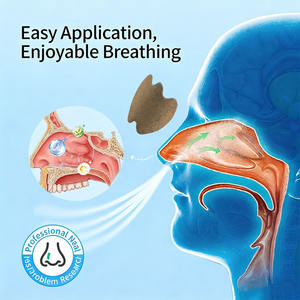 Stiker Hidung Meredakan Hidung Tersumbat Bersin Strip Hidung Serbaguna untuk Pria Wanita Stiker Anti Mendengkur Patch Rinitis Hidung - Product Image 5