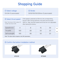 Actionneur linéaire à aimant permanent CC 24V/12V, course 10-200mm, charge 100N, moteur à balais, IP43, pour ventilateur d'appareil électroménager, cadre 19mm, armoires