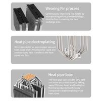 High-Performance 120mm CPU Water Cooling 6 Heat Pipes Double Dual Towers Radiator with Fluid Bearing ARGB LED for Computer Case