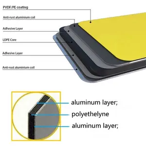 Panel compuesto de aluminio para revestimiento de pared, alucobond, dibond, 3mm, 4mm, pvdf, 4x8