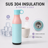 Bouteille isotherme 2-en-1 personnalisée en acier inoxydable avec couvercle à paille anti-fuite et poignée – Gourde de voyage