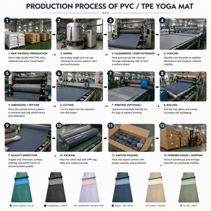 Tapis de <span class=keywords><strong>yoga</strong></span> en caoutchouc naturel FRS, personnalisable, réversible, écologique, pliable, 4 mm d'épaisseur, résistant à la chaleur, extra épais - Product Image 3