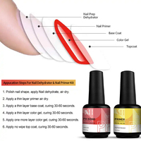 Ensemble d'ongles fournitures Salon 15ml pas besoin de durcir Air sec Ph Bond préparation des ongles déshydrateur et Ph équilibrage Bond apprêt liquide