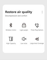 Diffuseur d'arômes électrique portable avec logo personnalisé, à brancher sur le mur, pour la maison, contrôle de la diffusion, 100 ml d'huile essentielle