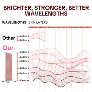 Kırmızı ışık tedavisi tam vücut <span class=keywords><strong>LED</strong></span> terapi paneli 800 LEDs 630/660/810/850/940/1060nm kırmızı yakın kızılötesi ışık cihazı vücut için - Product Image 5