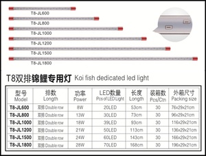 Jeneca <span class=keywords><strong>Led</strong></span> Marine <span class=keywords><strong>Aquarium</strong></span> lumière aquatique corail récif plantes croissance imperméable éclairage <span class=keywords><strong>Aquarium</strong></span> <span class=keywords><strong>Led</strong></span> pour Koi Arowana - Product Image 4