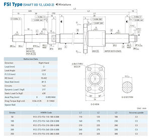 उच्च गुणवत्ता R12-2T3-FSI-110-180-0.008 बॉल कैच स्क्रू विभिन्न c5 बॉल हेड स्क्रू टिकाऊ असर कोर घटक के साथ - Product Image 2