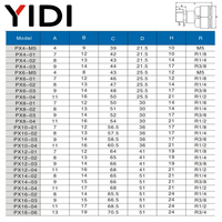 Raccord pneumatique YIDI BSP R à filetage mâle en laiton, connexion rapide en Y par compression, pour tubes PA/PU, 4-10 mm, 1,5 MPa max.