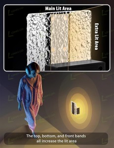<span class=keywords><strong>Luz</strong></span> Nocturna LED Rectangular Moderna LOHAS de Acrílico, Color Blanco Cálido, Regulable, con Sensor de Oscuridad para Dormitorio - Product Image 4