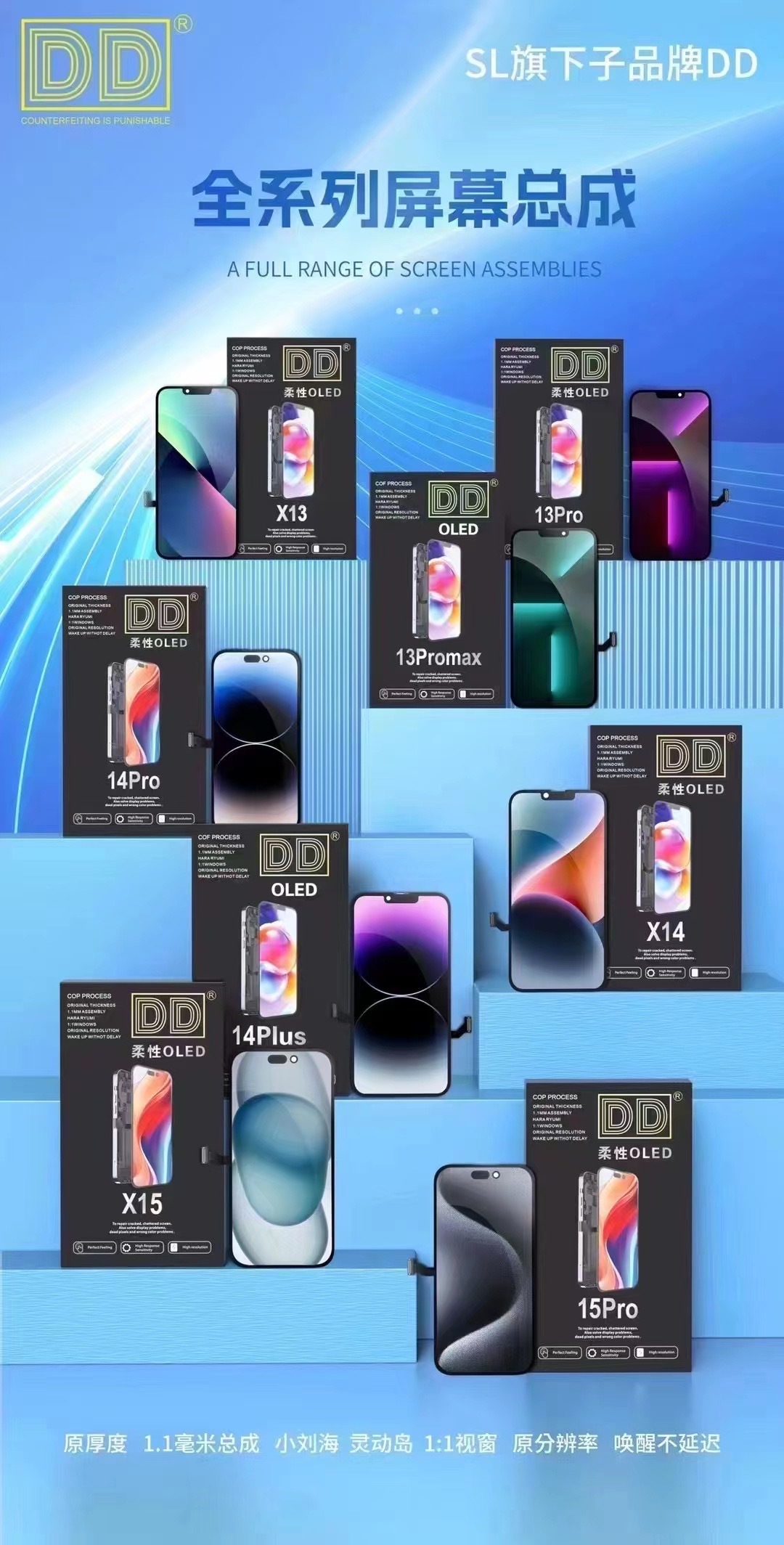 GX SL JK RJ ZY Tianma OLED Incell for Iphone 15 Pro Max