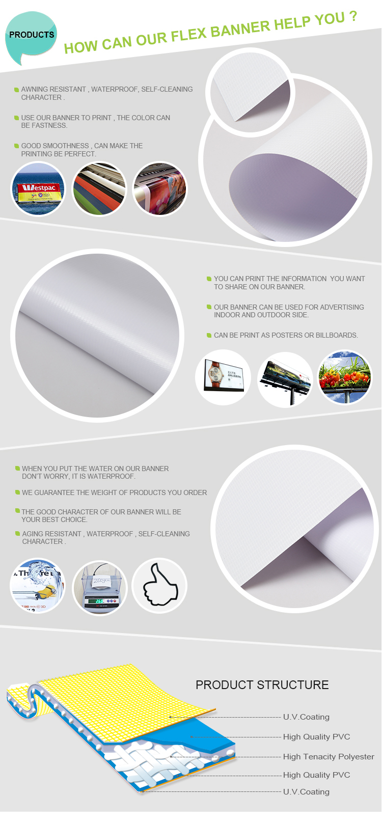 Flex Banner for Advertising PVC Material 440gsm 300D*500D 18*12 Flex Banner Rolls