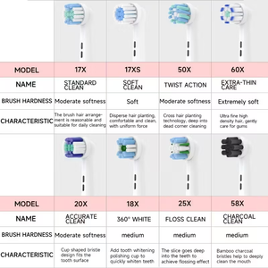 Cabezal de cepillo de dientes universal de repuesto compatible con cepillos de dientes, precio de fábrica - Product Image 4