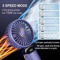 Nouveau ventilateur USB portable 2025 – Mini ventilateur électrique pliable en plastique rechargeable pour bureau, étudiants, voiture et extérieur – Cadeau idéal