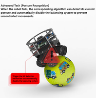 Un robot de equilibrio de bolas de código abierto para escuelas y entusiastas de la robótica