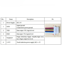 Module de capteur d'empreintes digitales capacitif en métal UART/USB R503Pro, M25mm, capacité 1500, contrôle LED RGB rond pour contrôle d'accès