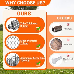 กรงสุนัขลวดเหล็กจากโรงงานโดยตรง สำหรับใช้งานกลางแจ้ง พร้อมประตูล็อคได้ - Product Image 4