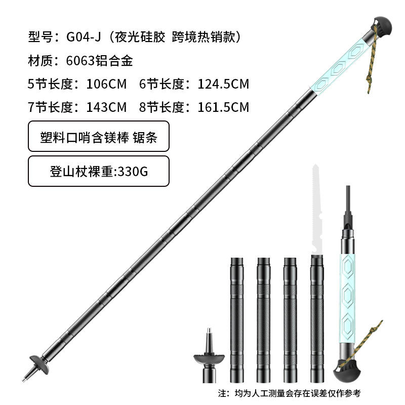 G04-J คำแนะนำสินค้าขายดีข้ามพรมแดน