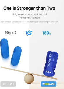 Custom Portable Insulin <b>Cooler</b> Travel Case Insulated <b>Cooler</b> <b>Box</b> Organizer for Insulin Pen and Syringe Storage with <b>Ice</b> Pack - Product Image 6
