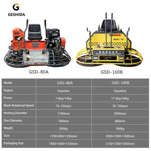 <strong>Concrete</strong> Floor Tiling Machine, Road Floor Tiling Machine, Mini <strong>Riding</strong> <strong>Concrete</strong> <strong>Power</strong> <strong>Trowel</strong> - Product Image 4