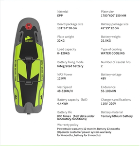 กระดานโต้คลื่น WAVE Boat Z2 H1 อันดับต้นๆ สำหรับเล่นในทะเล ประกอบง่าย ชุดอุปกรณ์กีฬาทางทะเล - Product Image 2