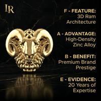 Alpine Ram Zamac Perfume Cap Helical Horn Swirl Bovine Lambent Finish Rendering-to-Real Custom OEM No Stock