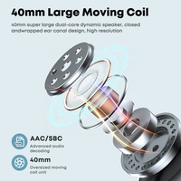 Auriculares con Bajos Extra, Cancelación de Ruido, Bluetooth V5.1, Diseño Plegable Inalámbrico, Auriculares Estéreo Inalámbricos para Deportes y Música