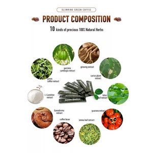 High Effect Dietary Supplement Energy Support Slim Fat Control Appetite Weight Loss Green Coffee <b>Beans</b> Powder Green Coffee - Product Image 2