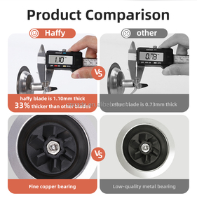 Quốc gia loại máy xay sinh tố <span class=keywords><strong>blade</strong></span>, xay phụ tùng lưỡi - Product Image 3