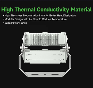 Cb enec SAA IP67 mô-đun lũ ánh sáng dẫn đường hầm ánh sáng 100W 150W 200W 240W 300W 400W 500W ánh sáng không đối xứng cho đường hầm đèn - Product Image 4