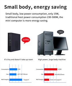Nhà Máy Ban Đầu Intel Core I5 I7 I9 Mini Máy Tính Để Bàn PC Chơi Game Máy Tính 10th 11th Thế Hệ 10710H 1165G7 16GB Ddr4 1Tb SSD AU/US - Product Image 4