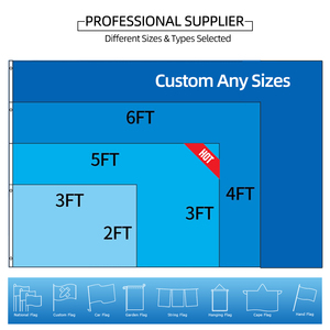 Flagnshow biểu ngữ quảng cáo quảng cáo hai mặt 3x5 ft tùy chỉnh cờ với logo tùy chỉnh in - Product Image 4