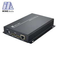 Codificador de vídeo con bucle trasero, H.264 AVC/H.265 HEVC HDMI IP Streaming en vivo hd 1080p