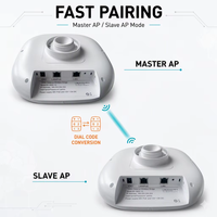 Puente Digital 5G de Emparejamiento Rápido, 900M, Ethernet Gigabit Dual, 48V PoE, 12V DC, IP65, para Transmisión CCTV de Larga Distancia